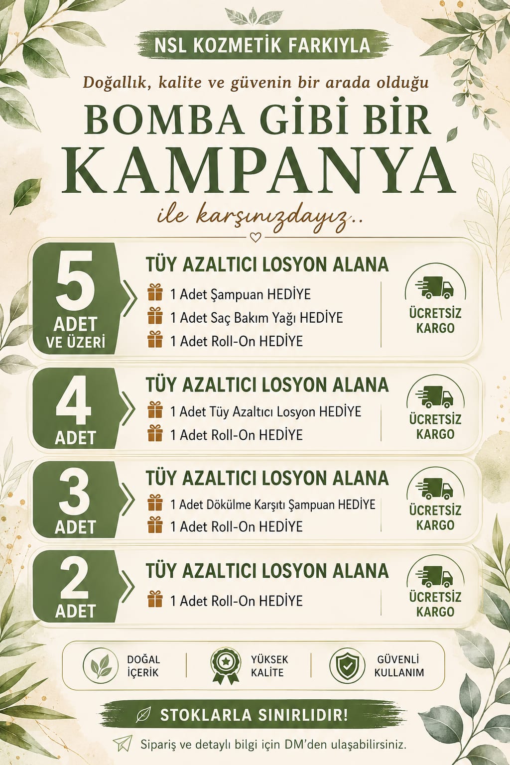 Epilasyon ve Depilasyon Sonrası Tüy Azaltıcı Losyon